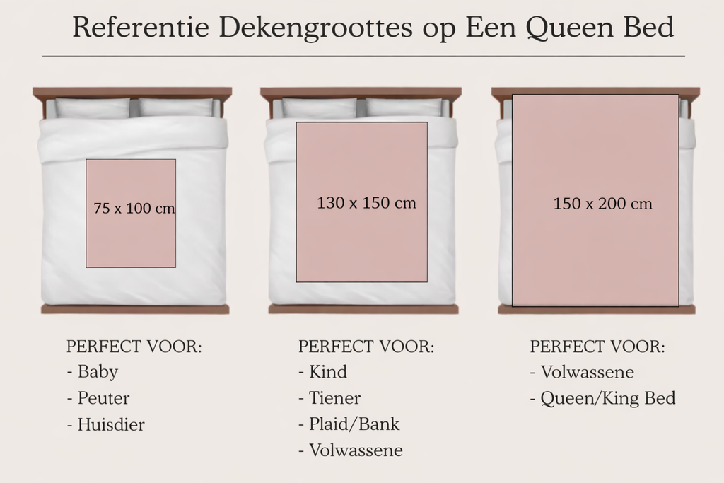 Personalized Pet Photo Blanket